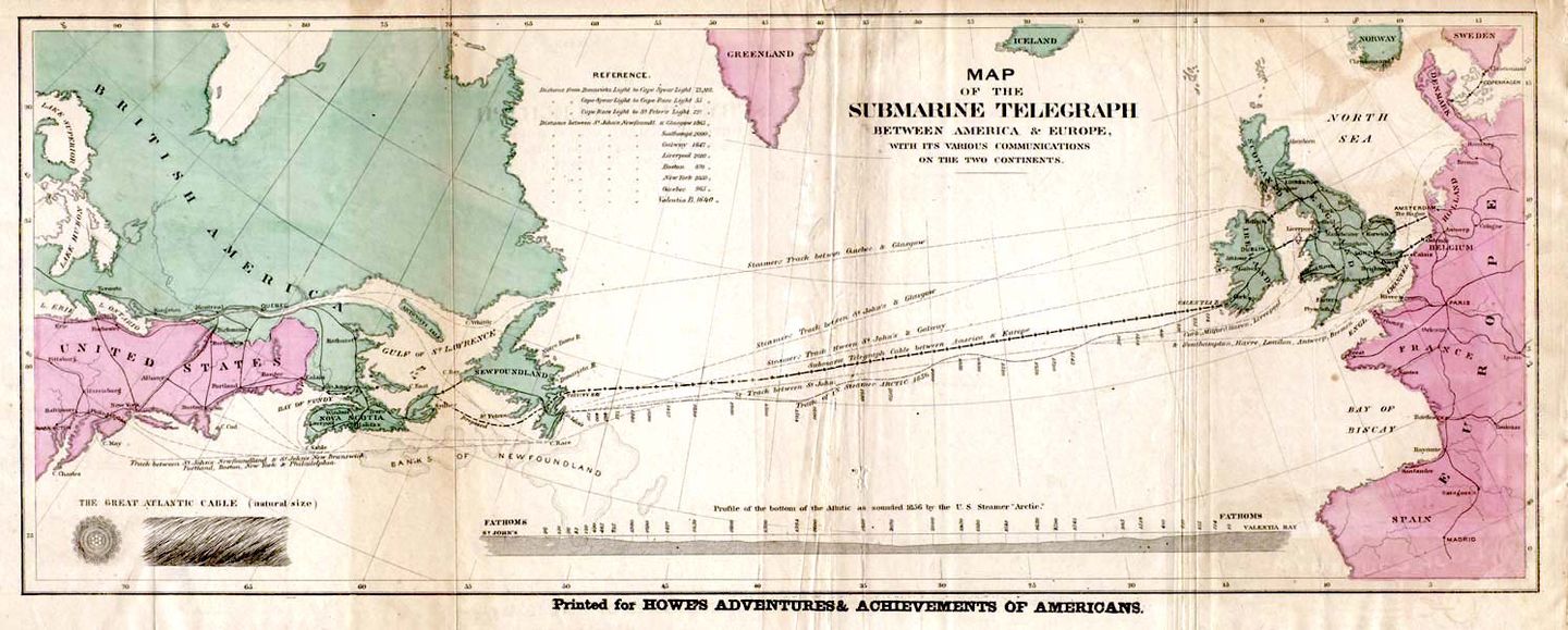 Map showing the transatlantic telegraph cable route