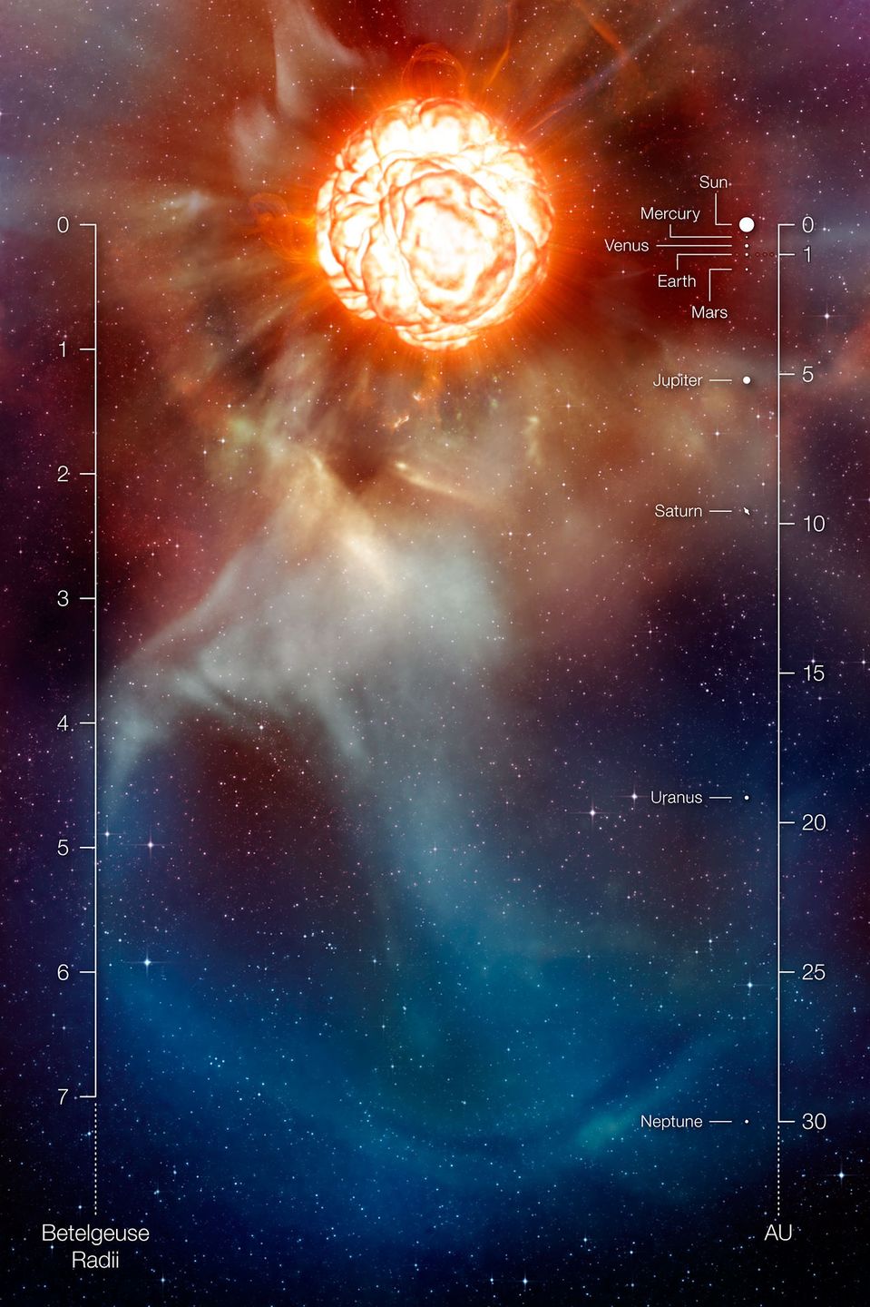 betelgeuse, the red supergiant star in orion, photographed by the european southern observatory