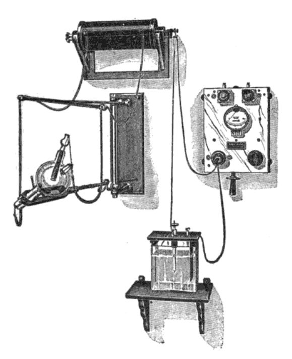 Diagram of a Crookes tube x-ray apparatus