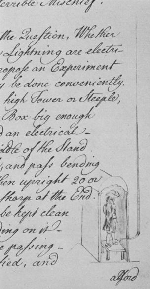 Diagram of Franklin's sentry-box experiment for drawing electrical charge from storm clouds