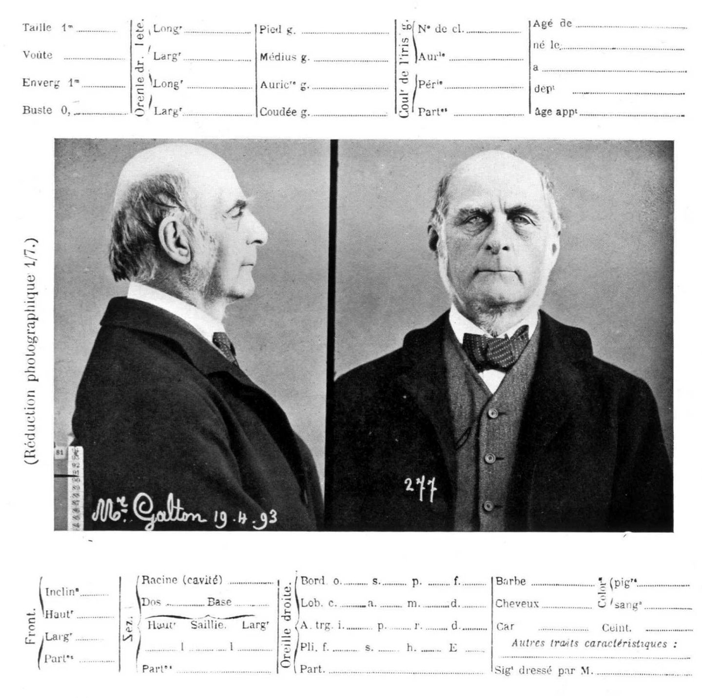 francis galton being measured at alphonse bertillon's anthropometric identification laboratory in paris, 1893