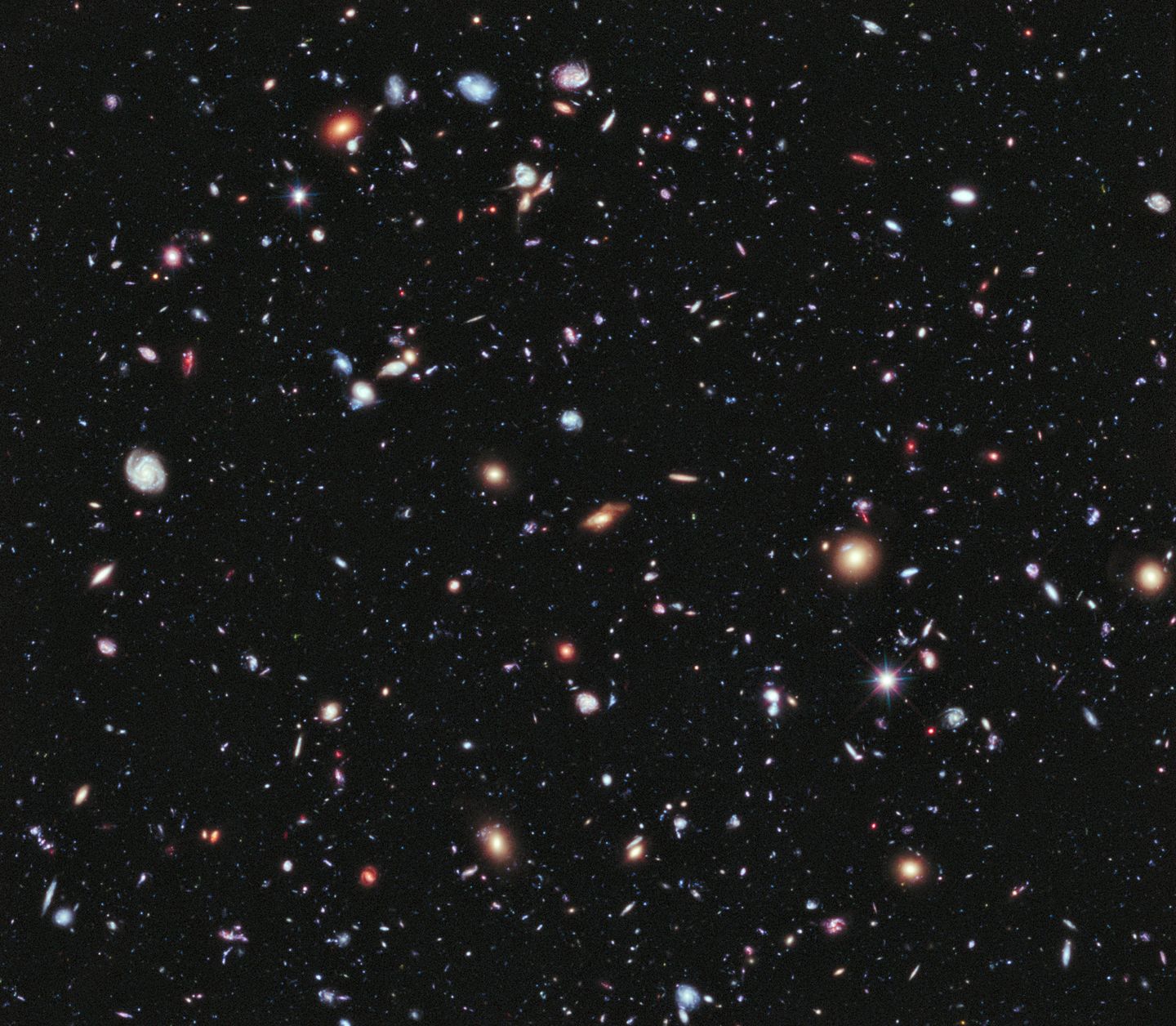 the hubble extreme deep field, showing approximately 5,500 galaxies in a tiny patch of sky