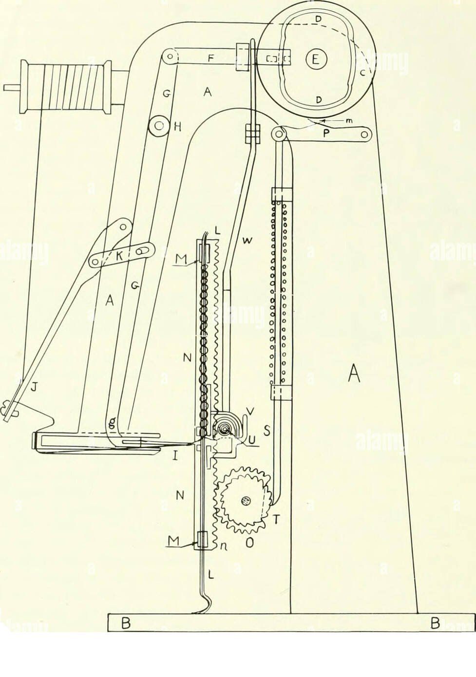 sketch of walter hunt's early lockstitch sewing machine, invented before he patented the safety pin