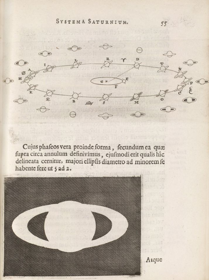 huygens's diagram of saturn's ring geometry from systema saturnium, 1659