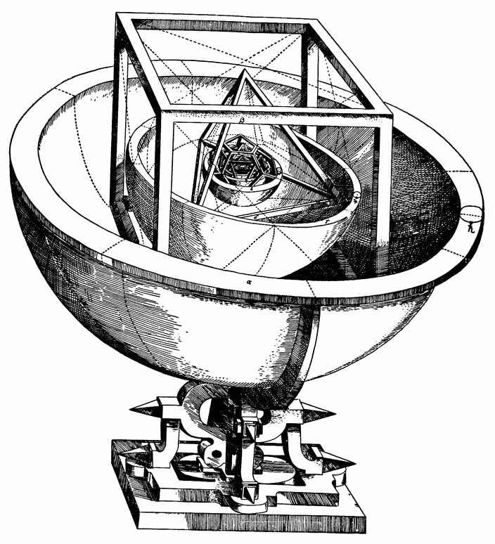 Kepler's nested Platonic solids model of the solar system