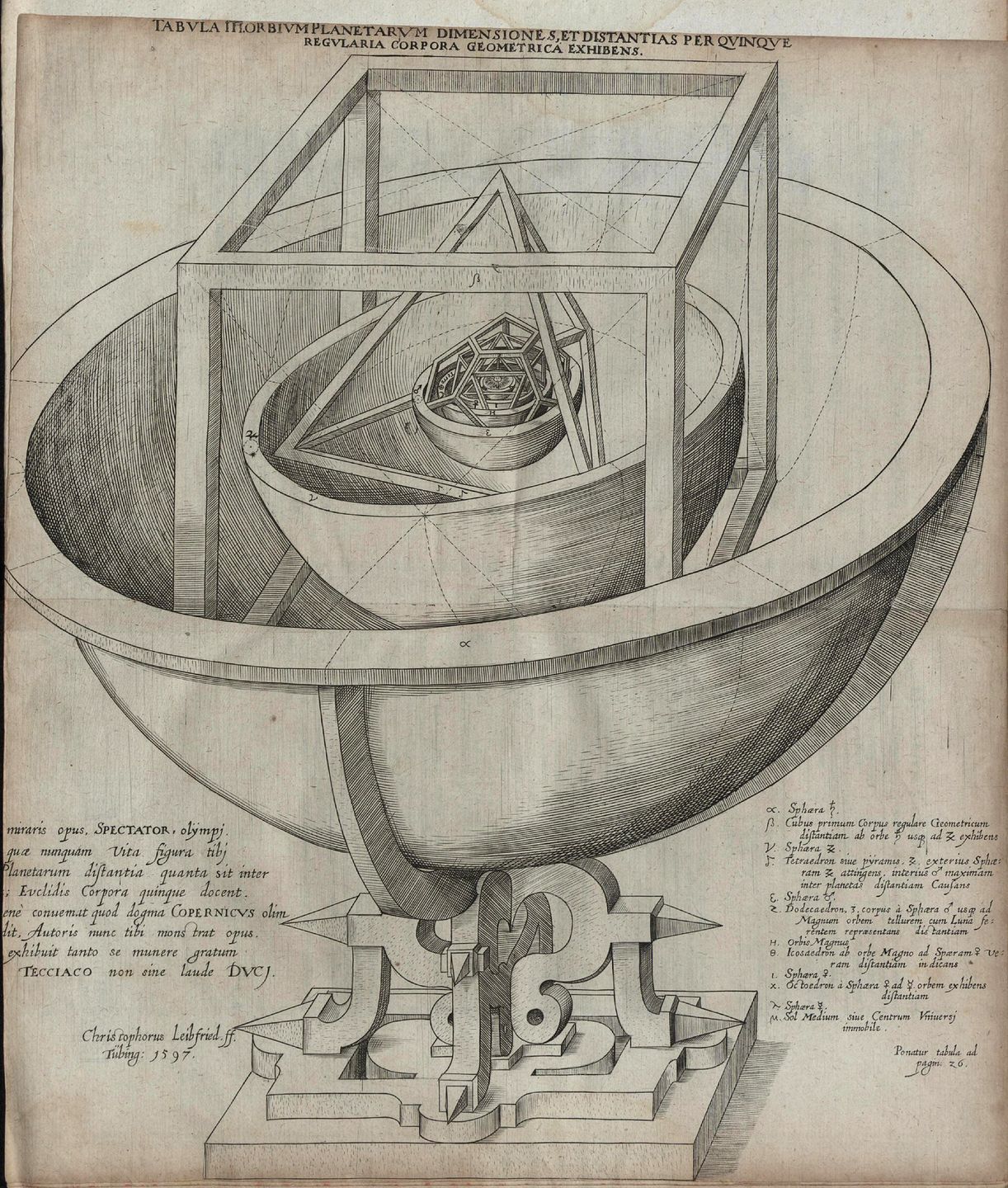 Kepler's nested Platonic solids model of the solar system from Mysterium Cosmographicum