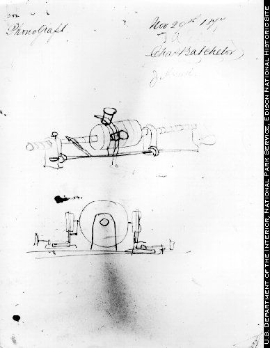 Edison's early sketch of the phonograph