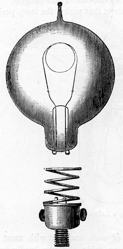 Diagram of Joseph Swan's incandescent lamp