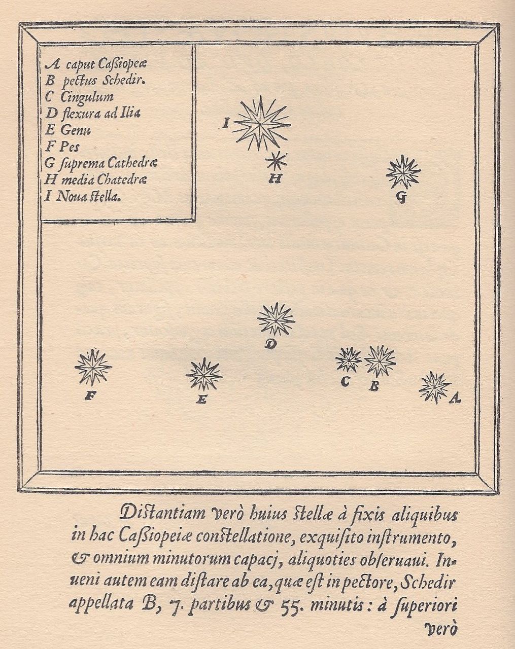 Tycho Brahe's 1573 star map of Cassiopeia marking the position of the 1572 supernova