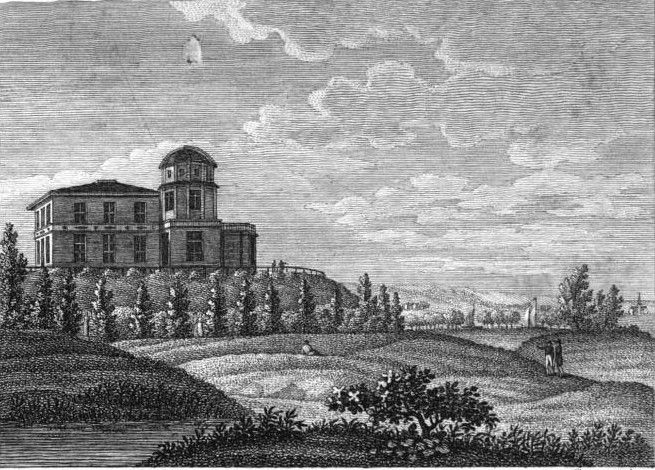 the königsberg observatory around 1829, where bessel directed his stellar measurements
