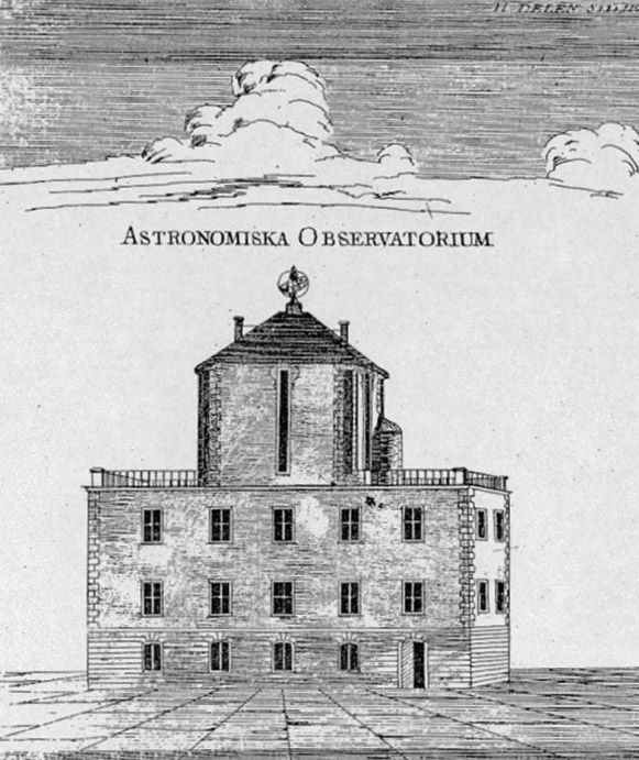 The Celsius Observatory building in Uppsala, Sweden