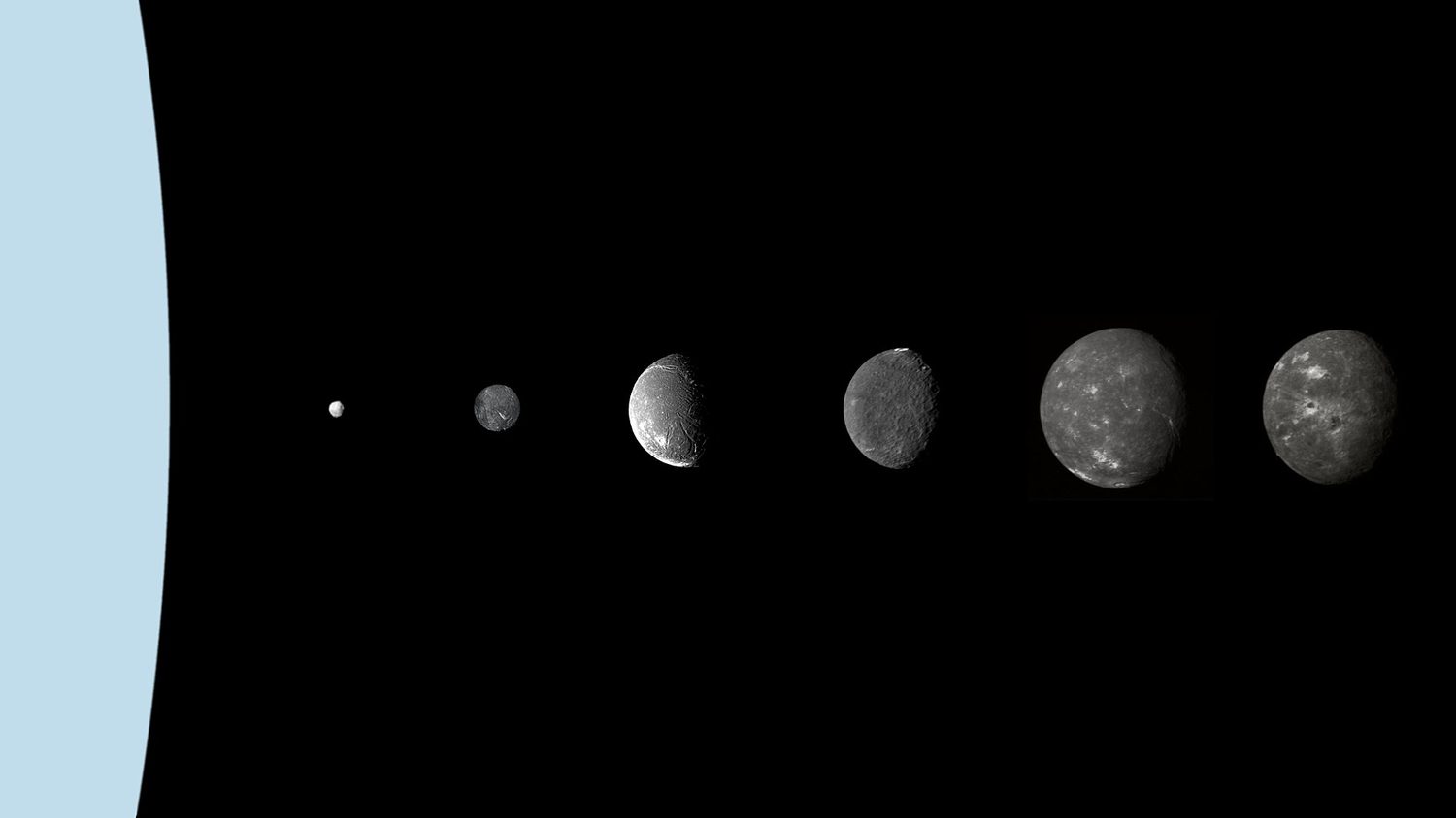 Uranus and its rings
