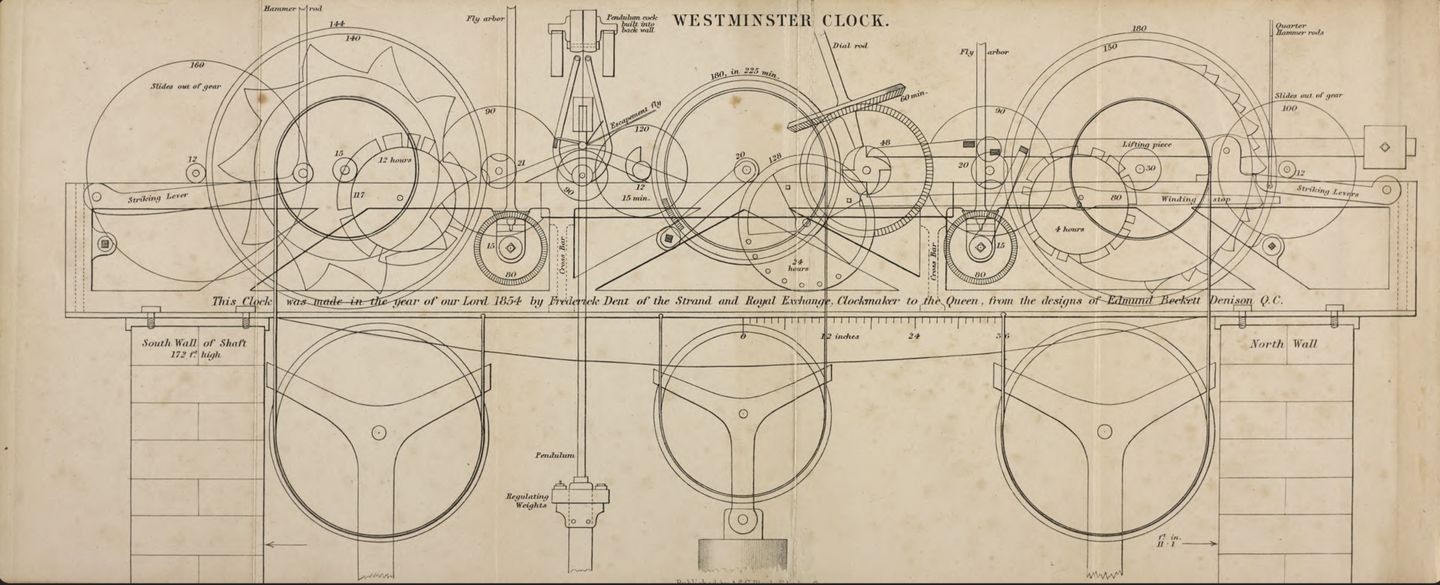 c.1854 design plan of the great westminster clock mechanism